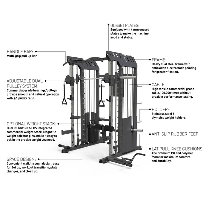 Primal MRX 5.0 Multi-Rack System (Two 200lb Stacks)